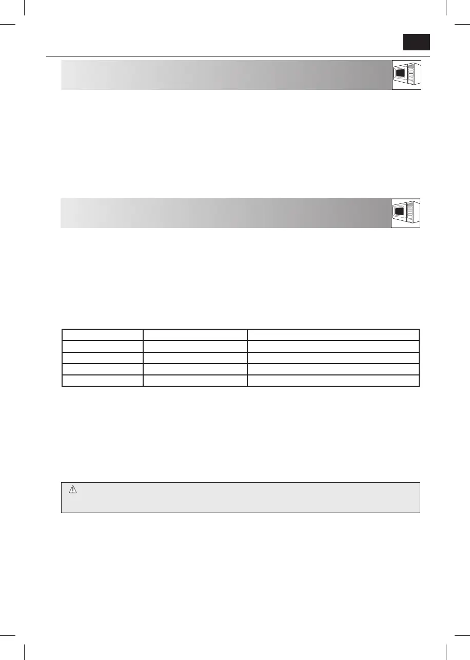 Page #145 background image