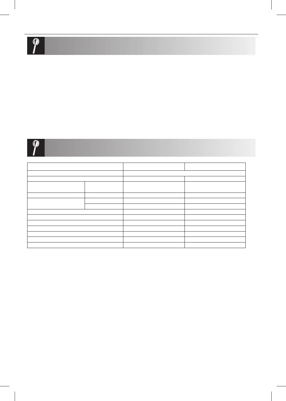 Page #150 background image