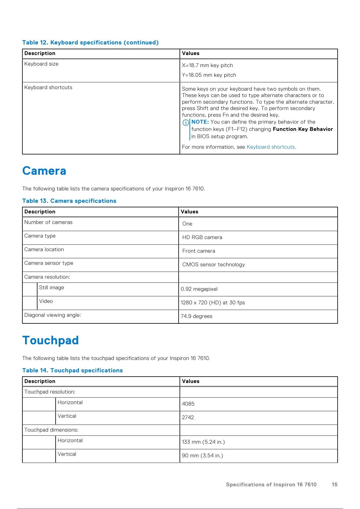 Page #16 background image