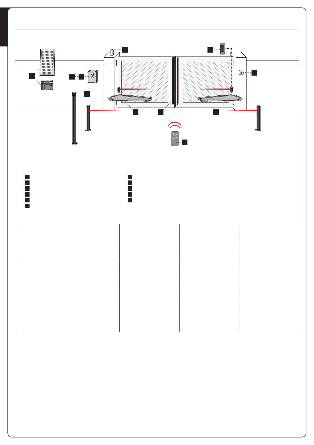 Page #6 background image