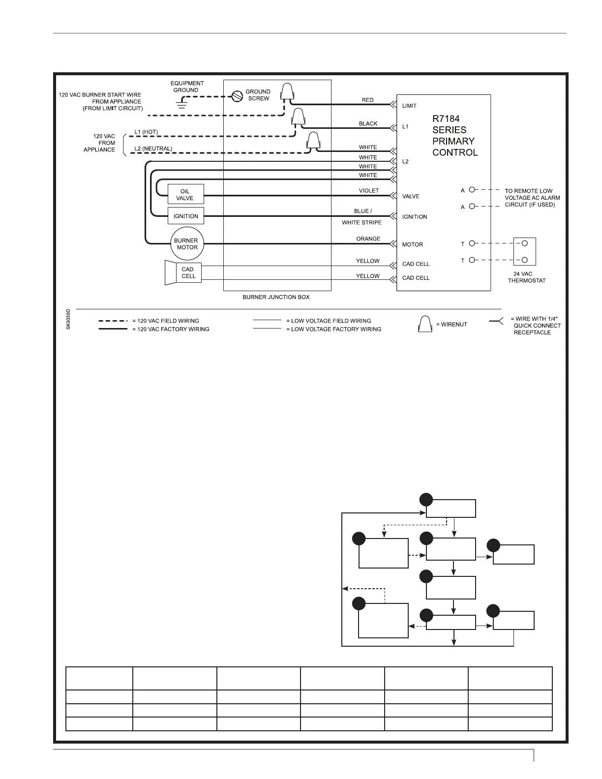 Page #15 background image
