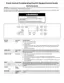 Preview: Control Guide