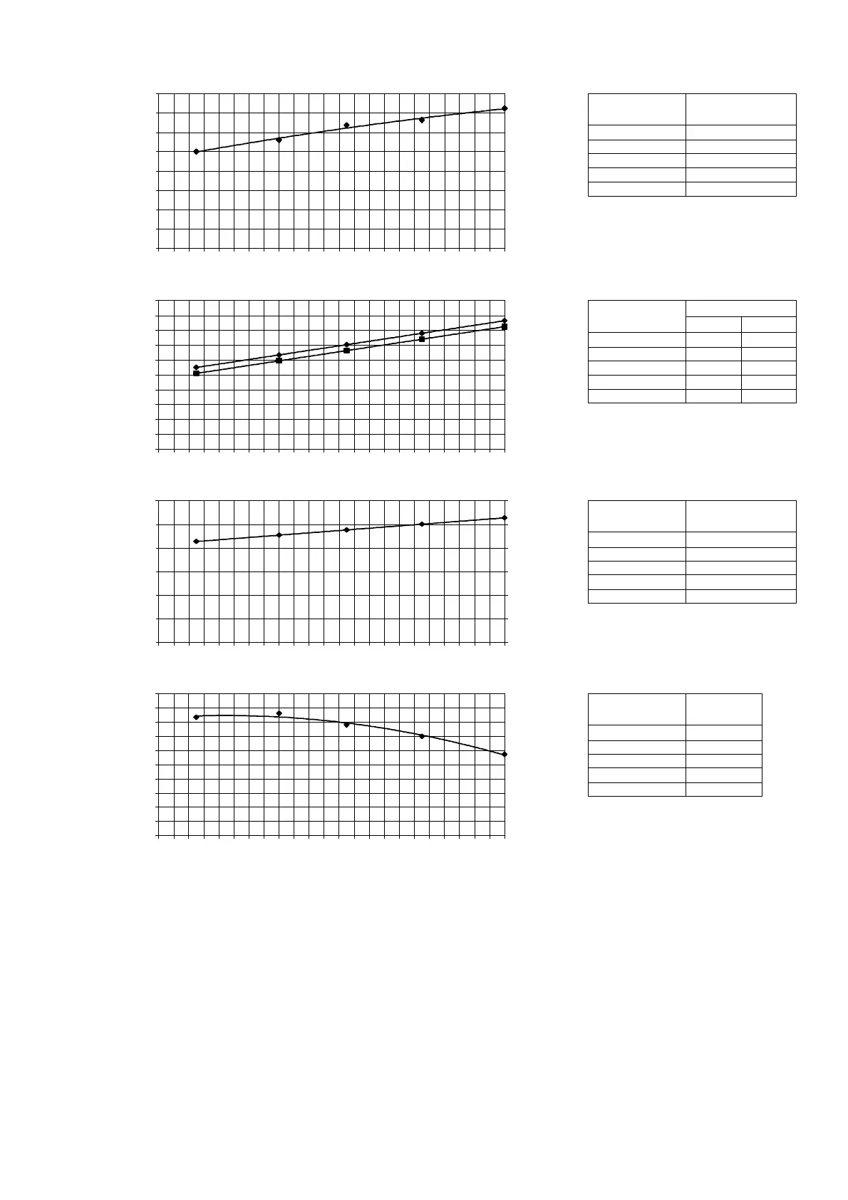 Page #139 background image