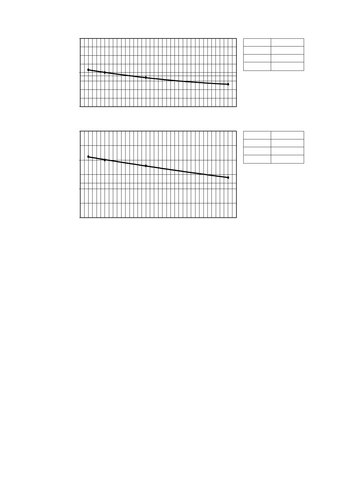 Page #145 background image