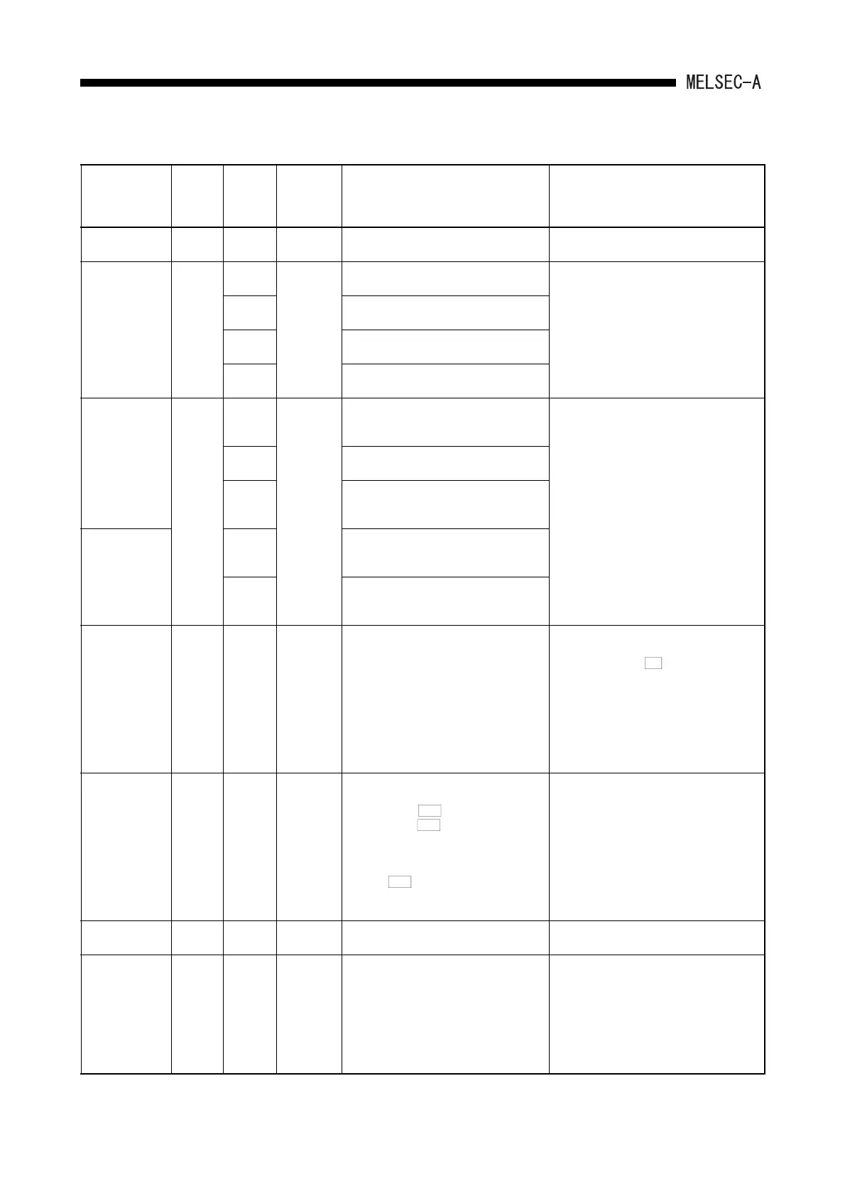 Page #183 background image