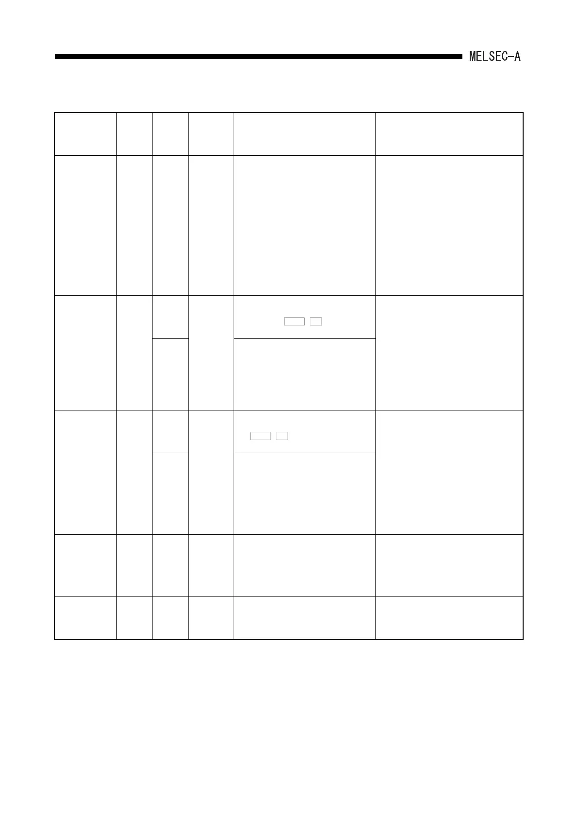 Page #184 background image