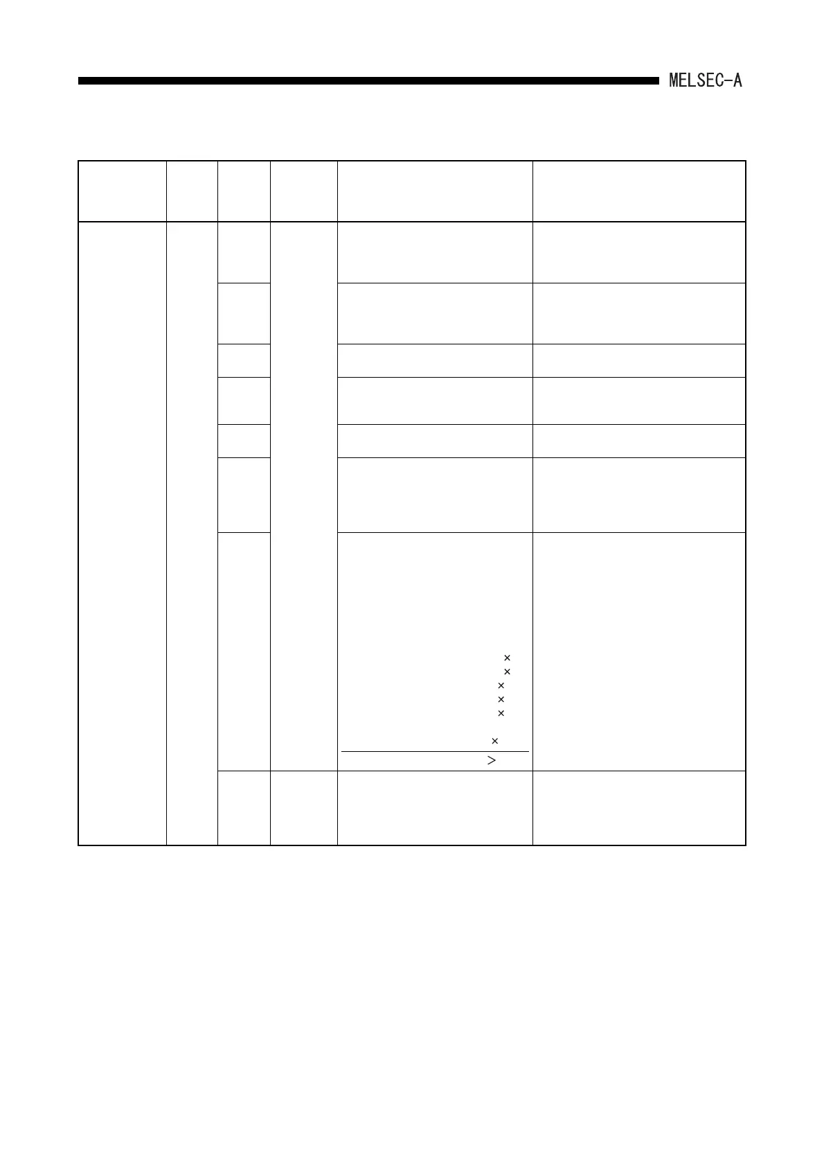 Page #185 background image