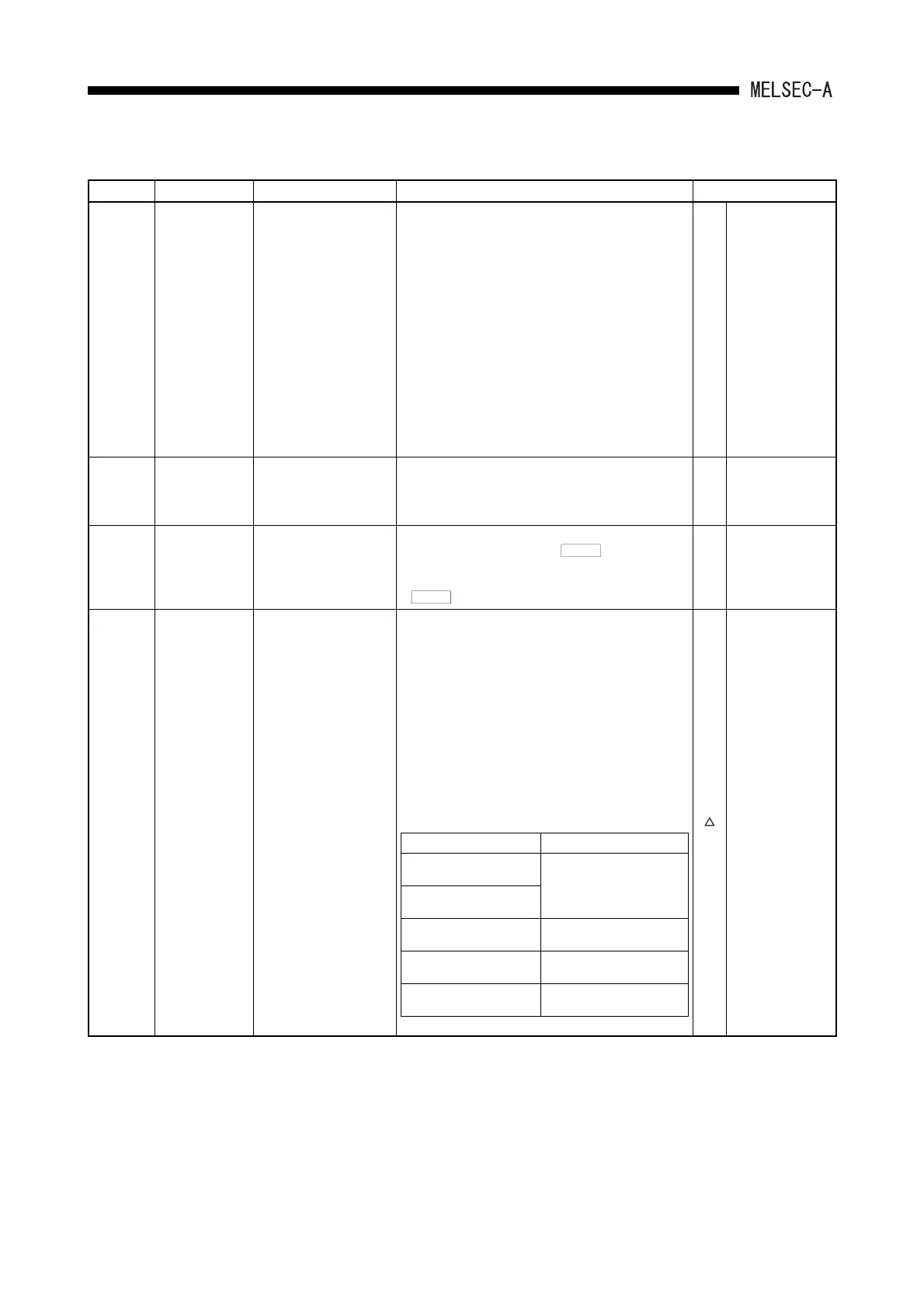 Page #216 background image