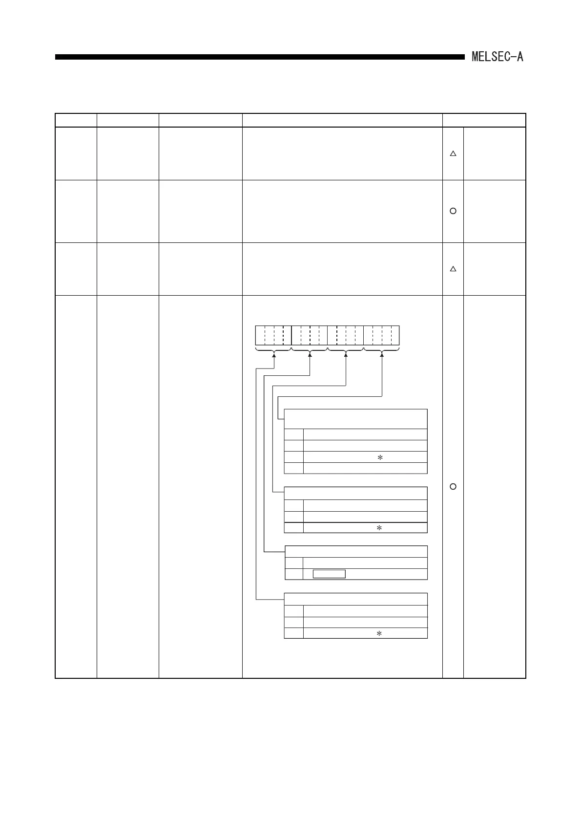 Page #224 background image