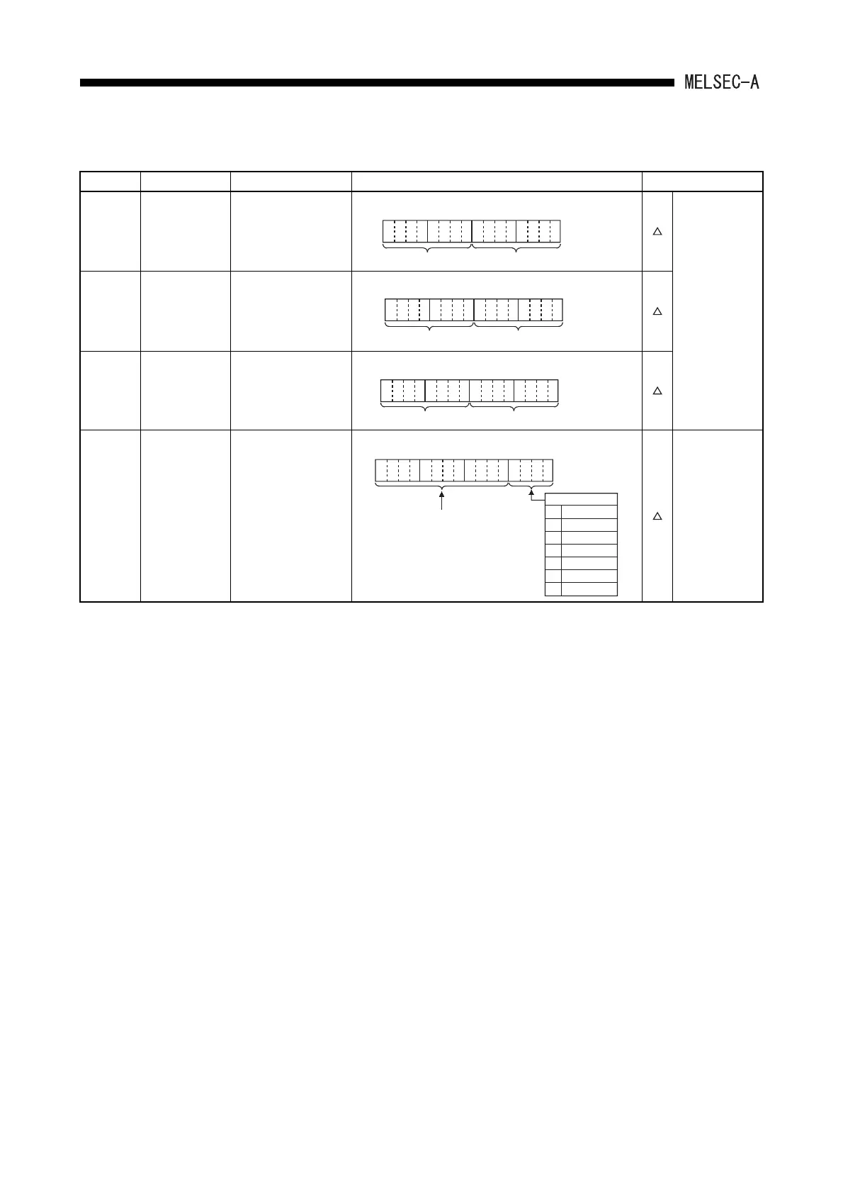 Page #226 background image