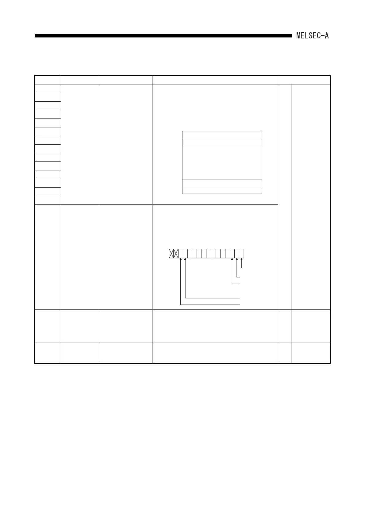 Page #227 background image