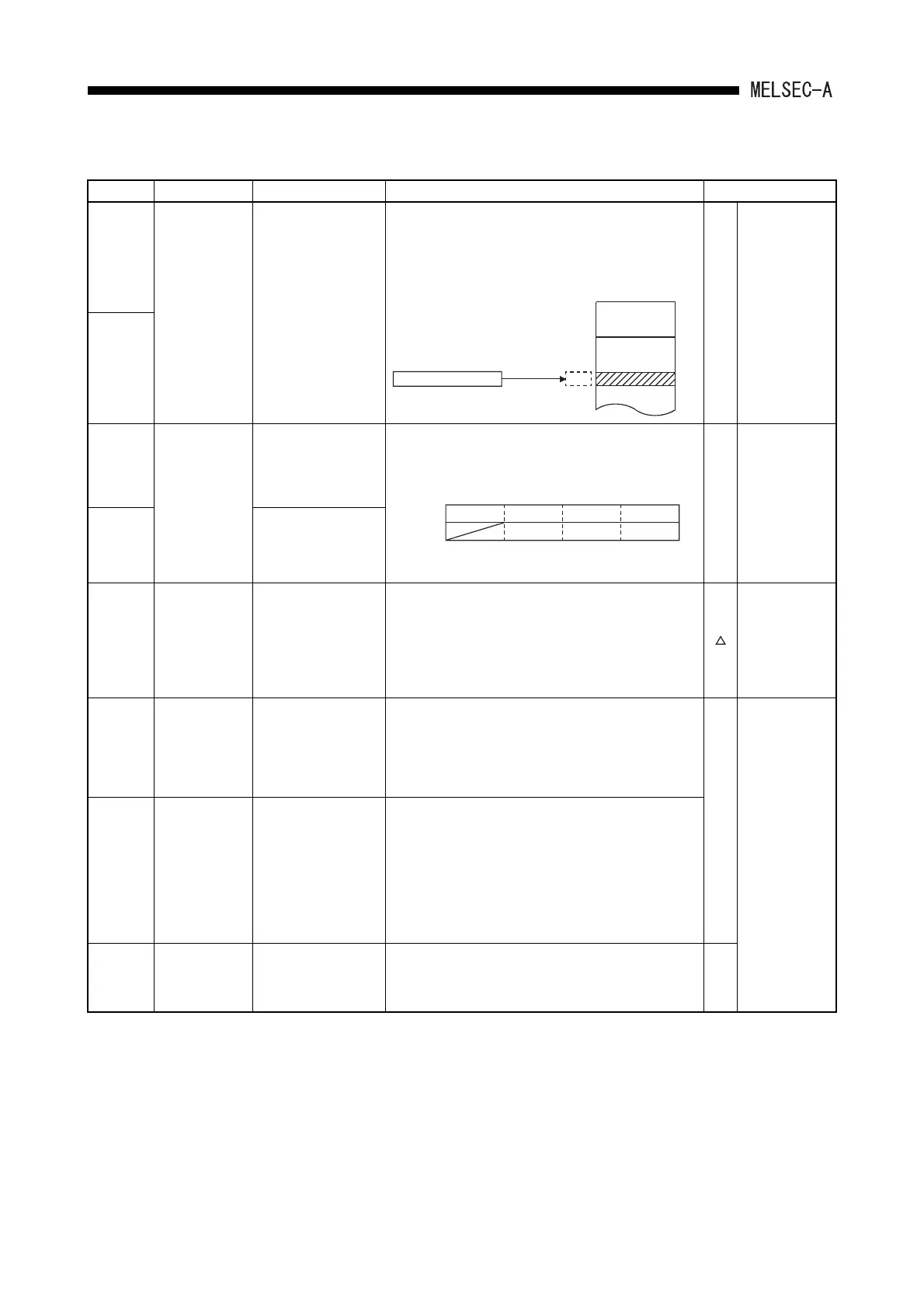 Page #228 background image