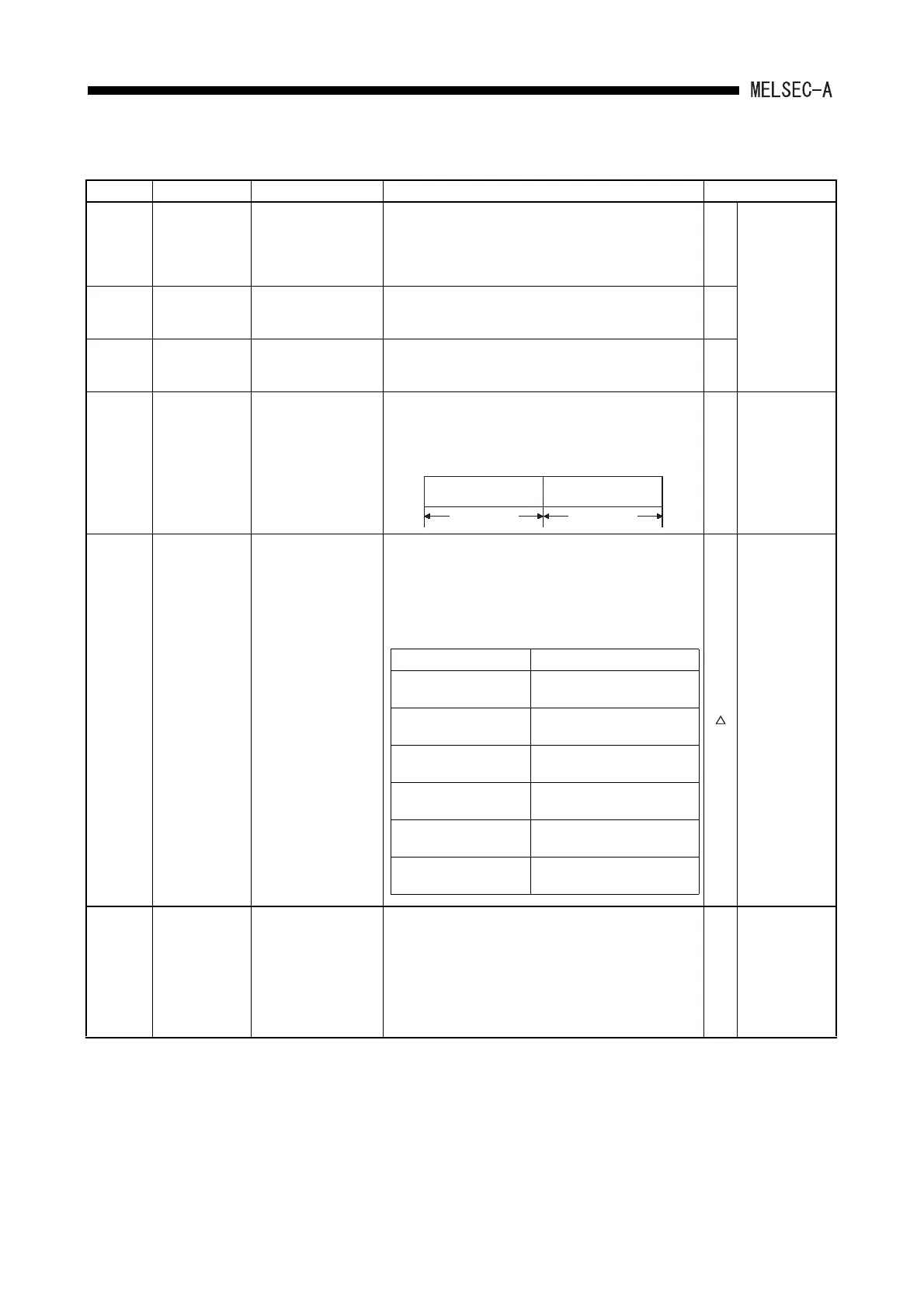 Page #229 background image