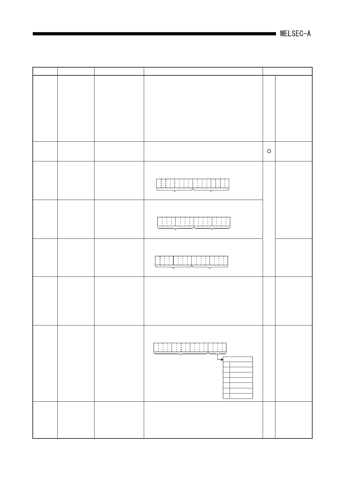 Page #230 background image