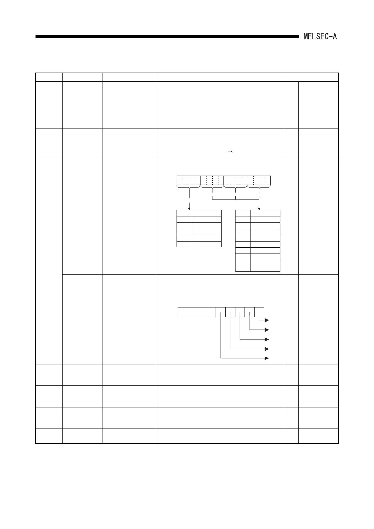 Page #232 background image