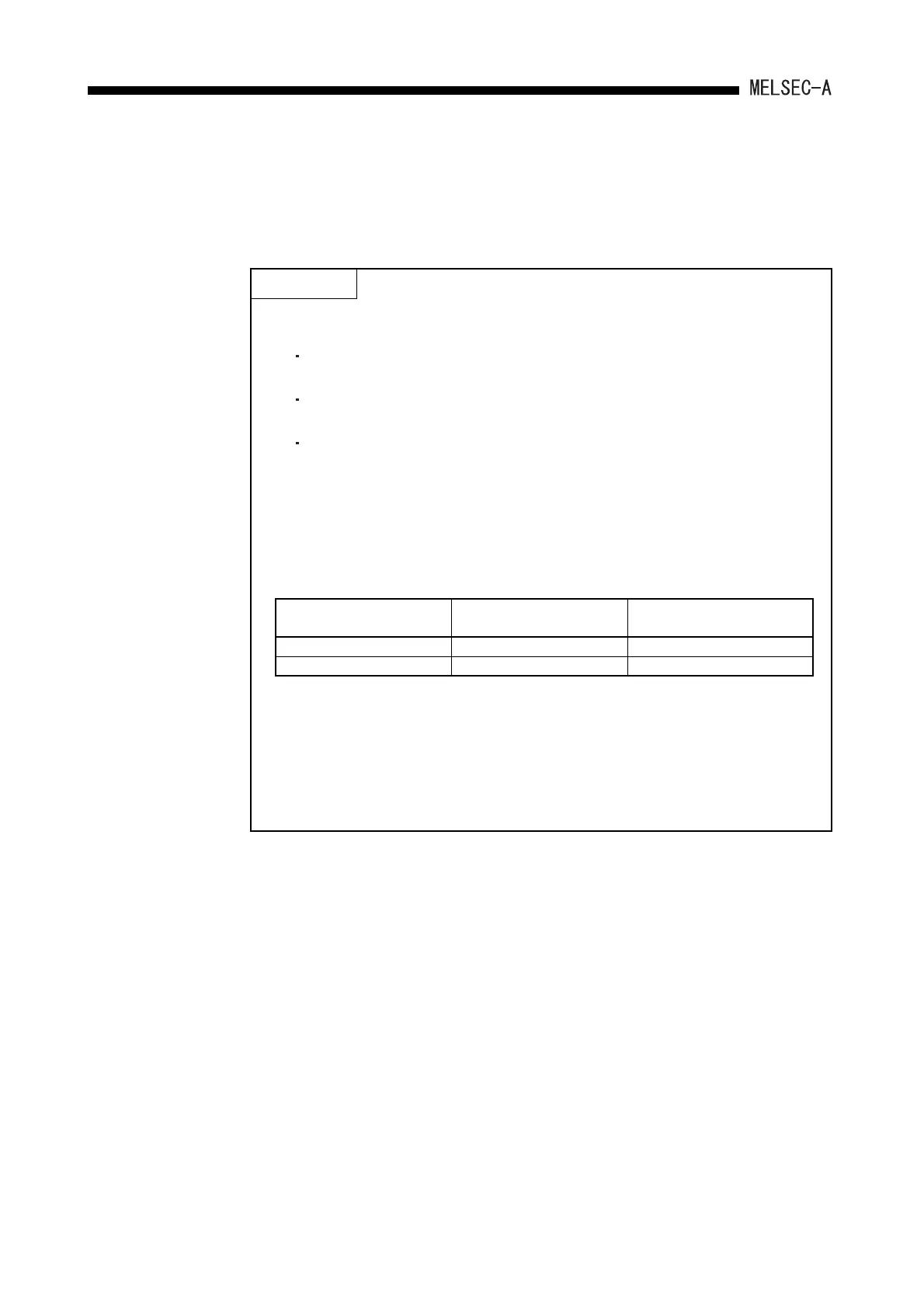 Page #246 background image