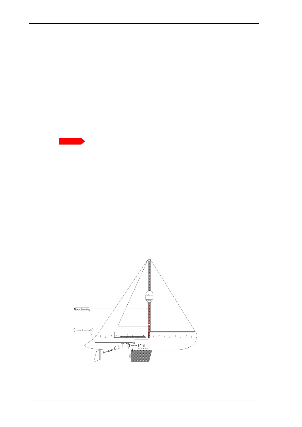 Page #149 background image