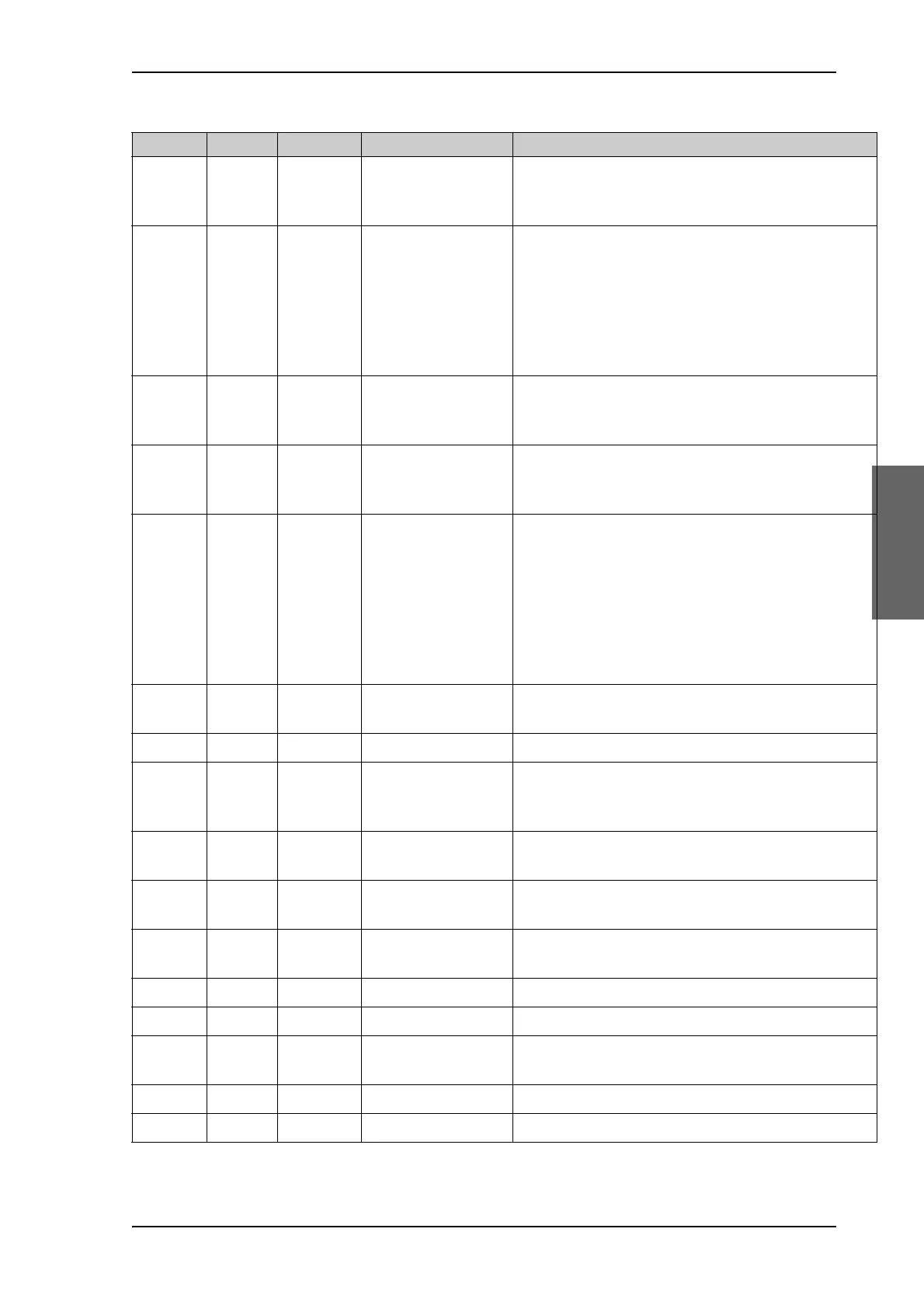 Page #156 background image