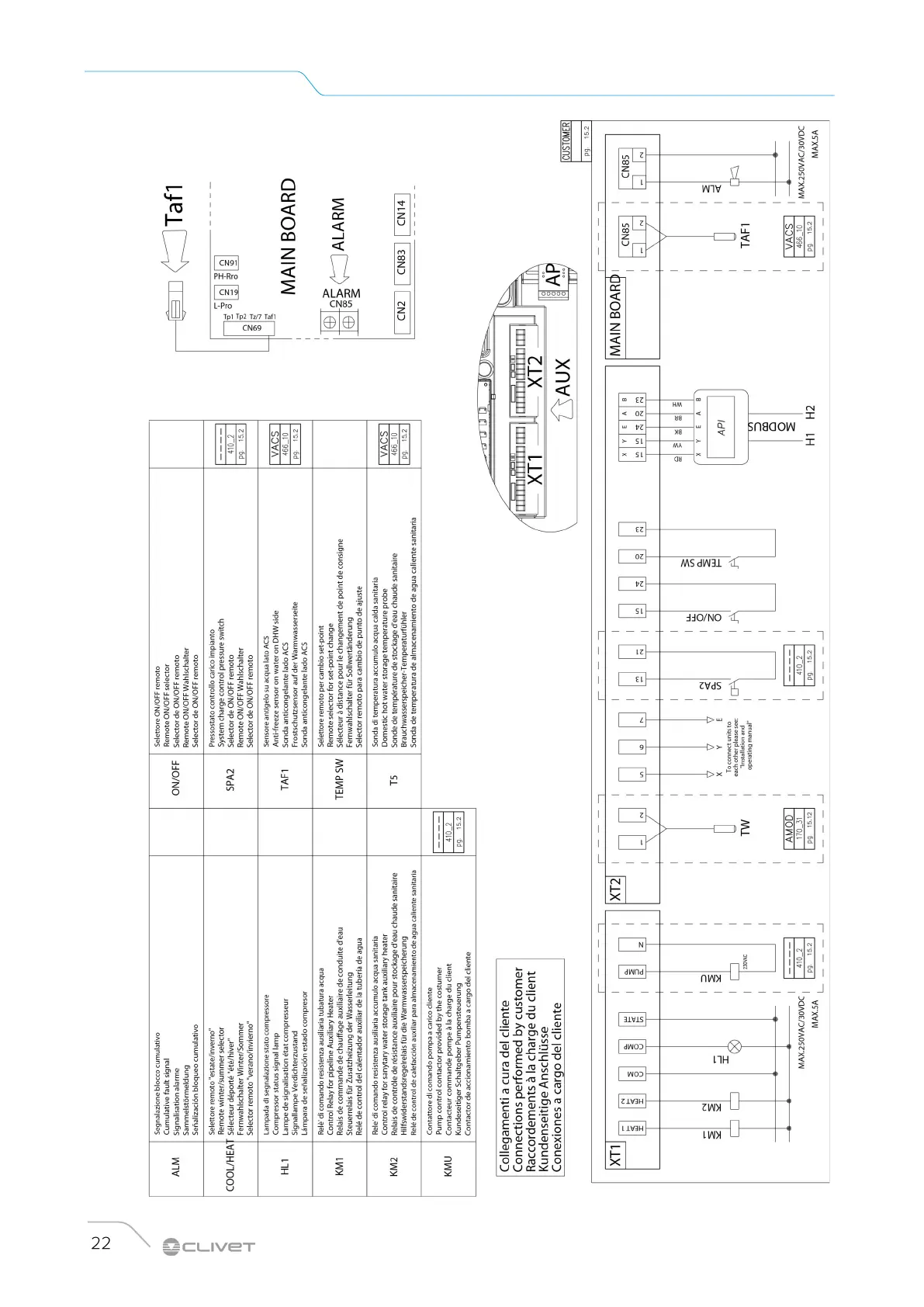 Page #22 background image