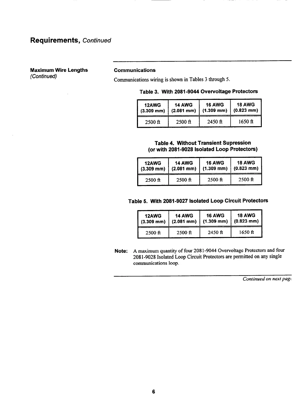 Page #6 background image