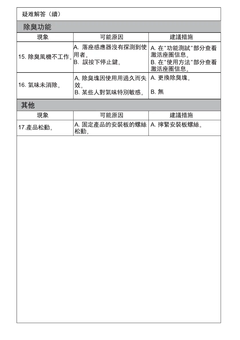 Page #36 background image