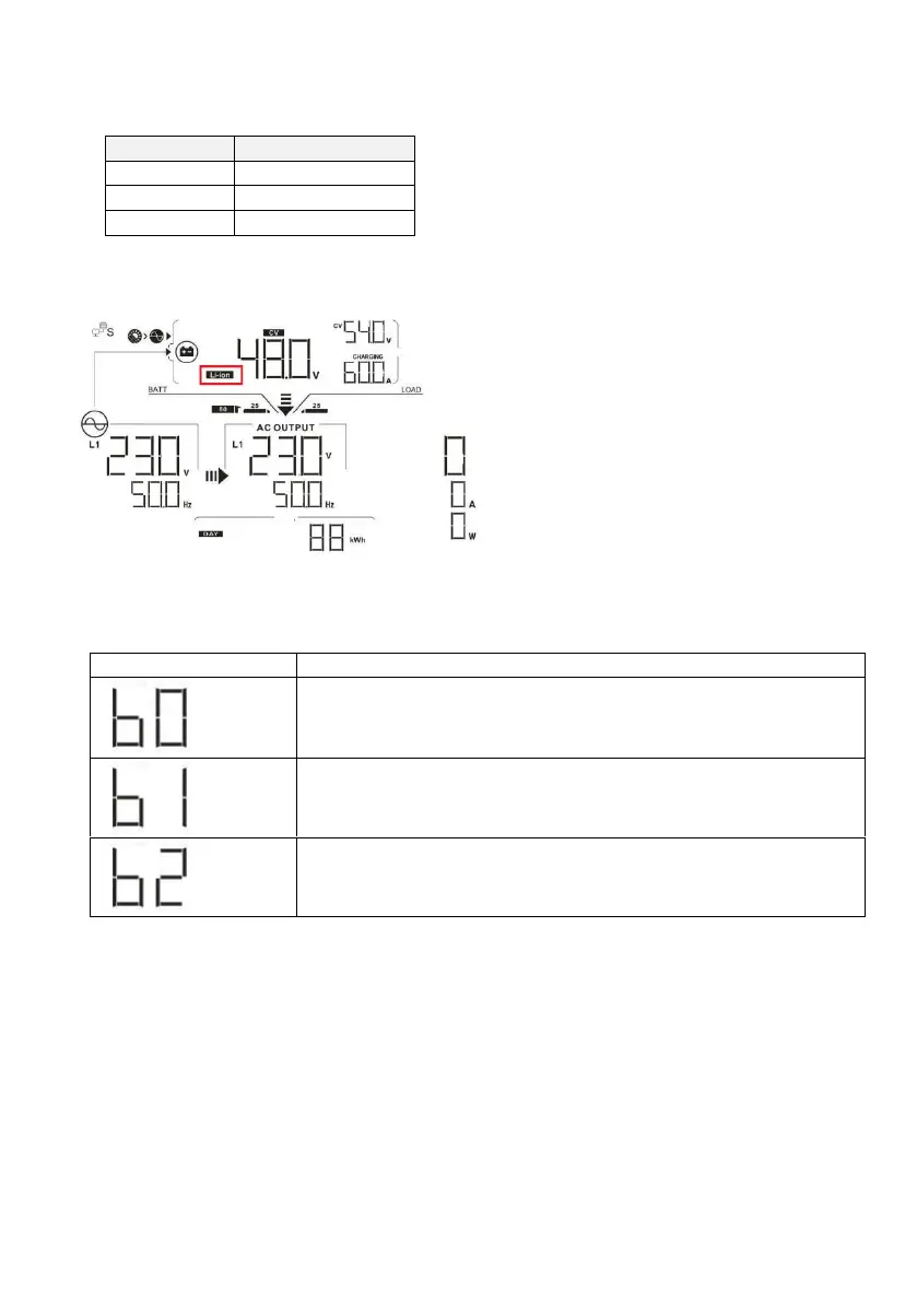 Page #77 background image