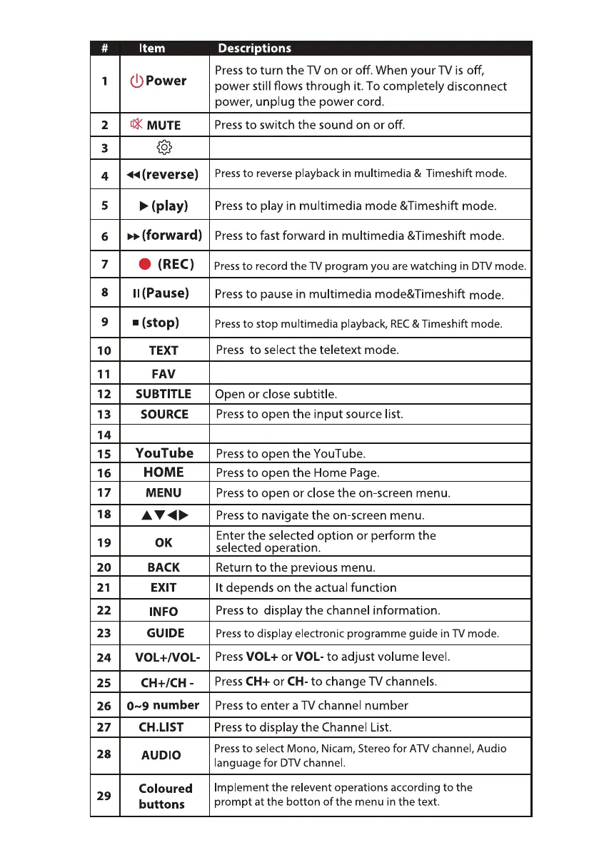 Page #13 background image