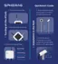 Preview: Quick Start Guide