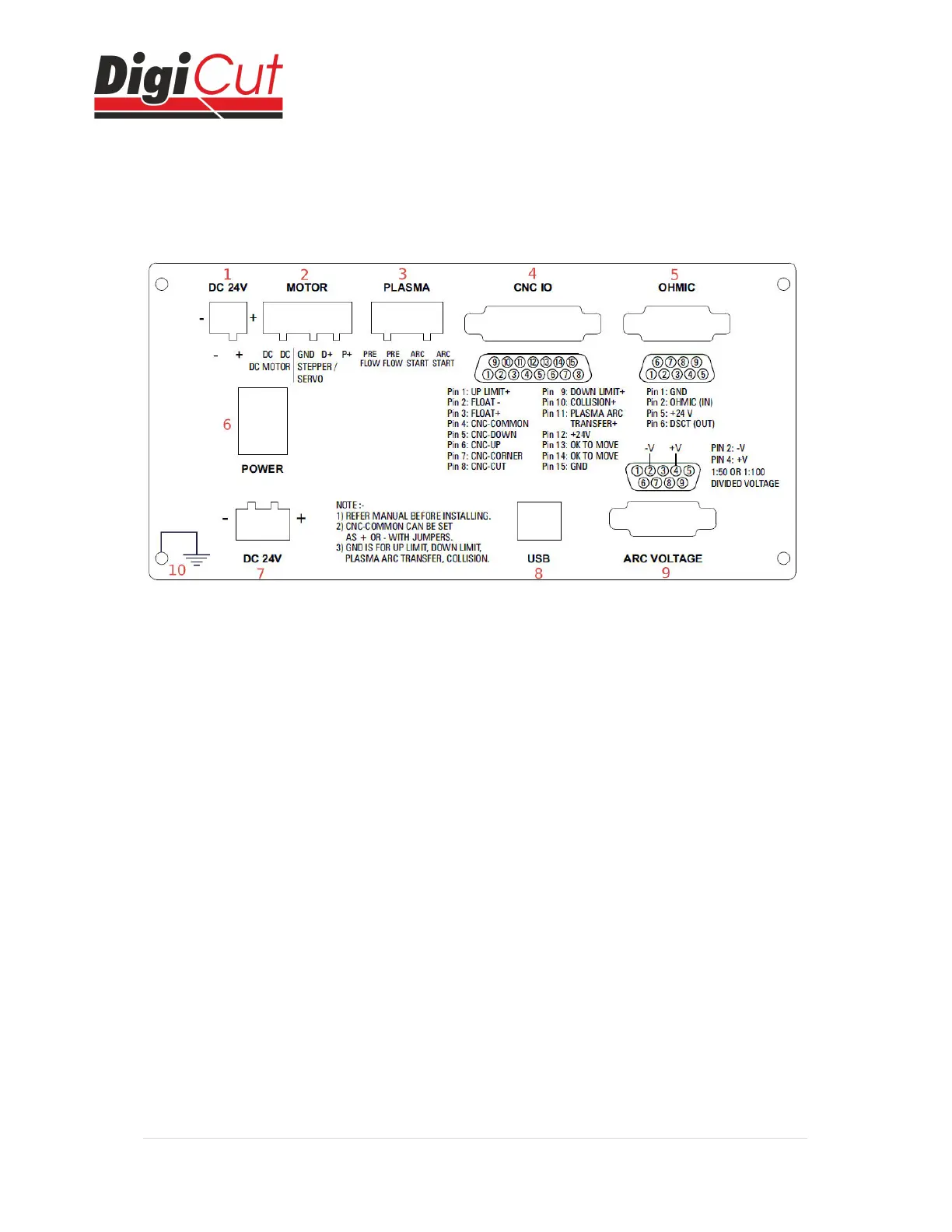 Page #10 background image