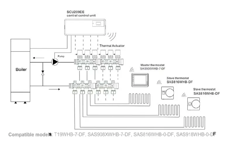 Page #2 background image