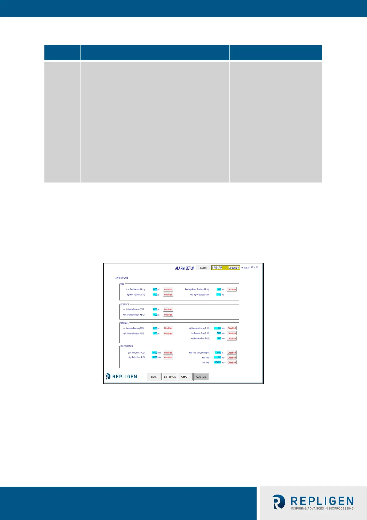Page #25 background image