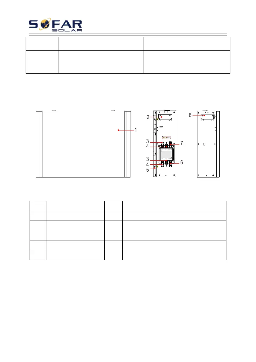 Page #15 background image