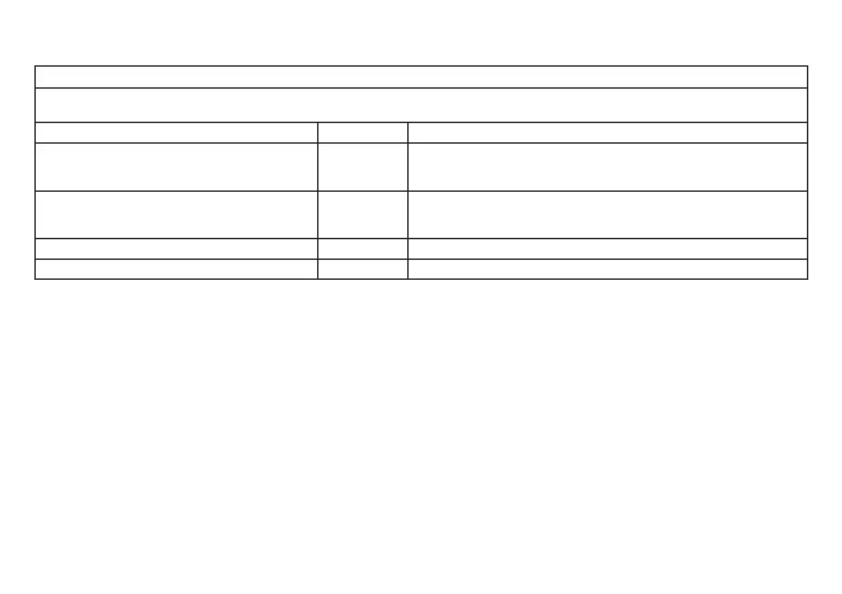 Page #71 background image