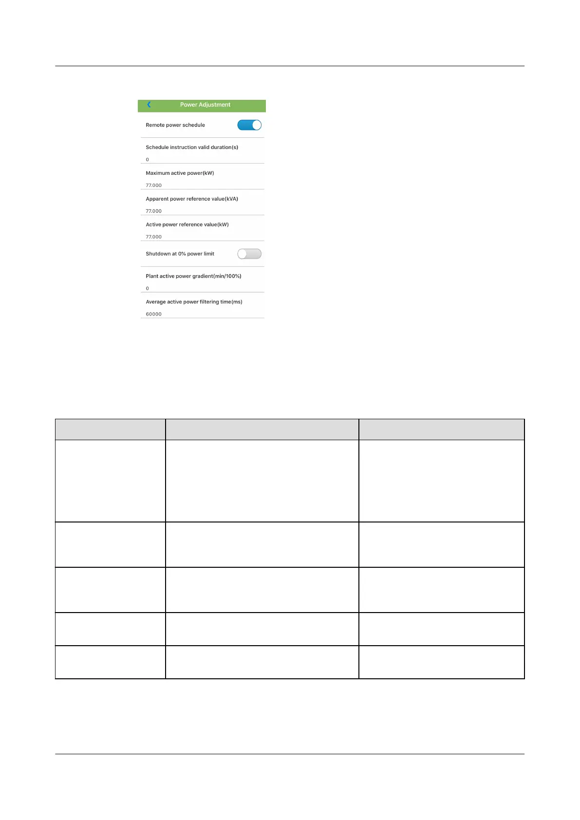 Page #100 background image