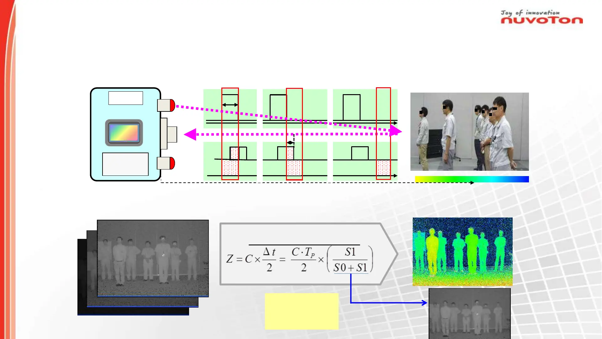 Page #11 background image