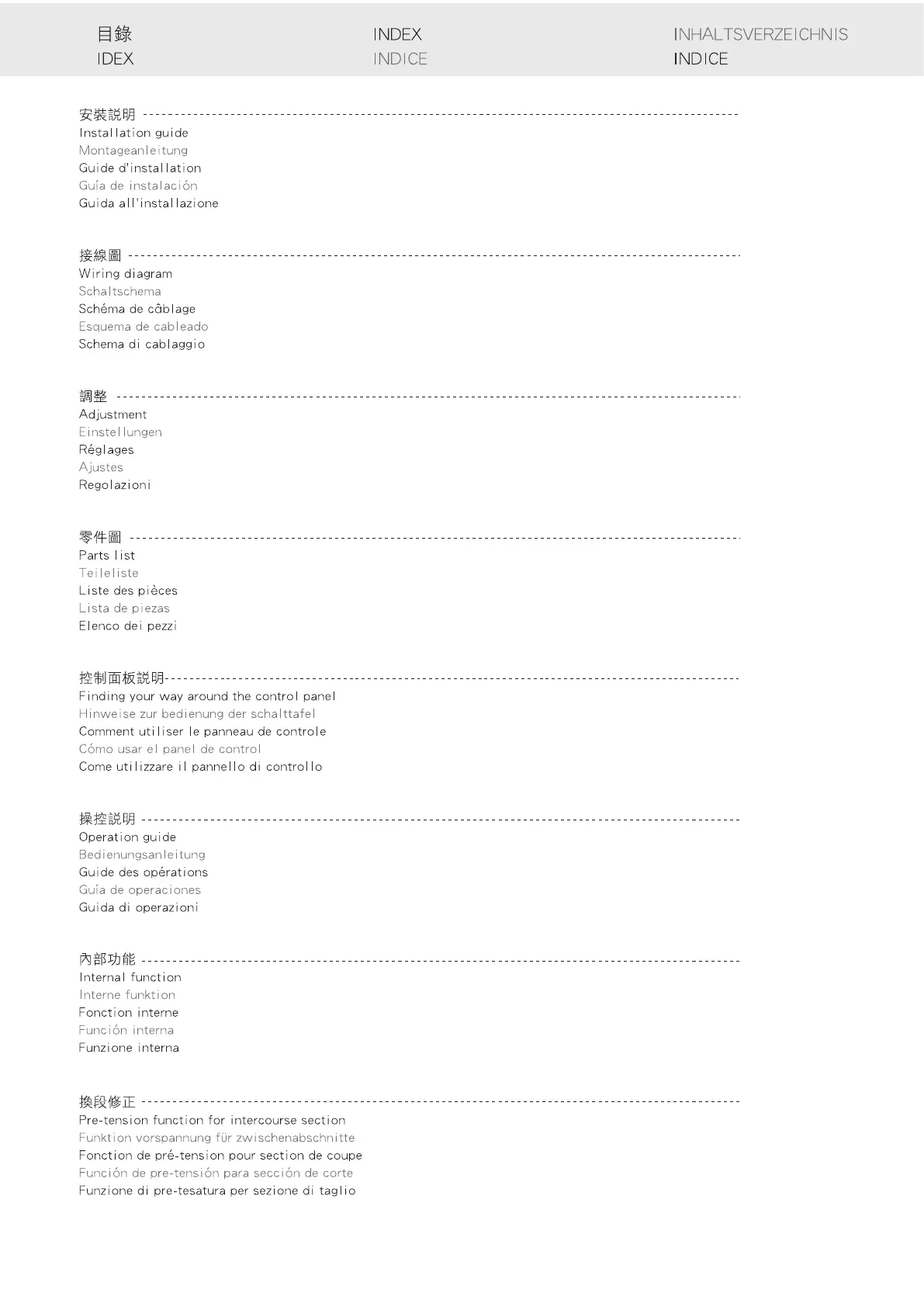 Page #2 background image