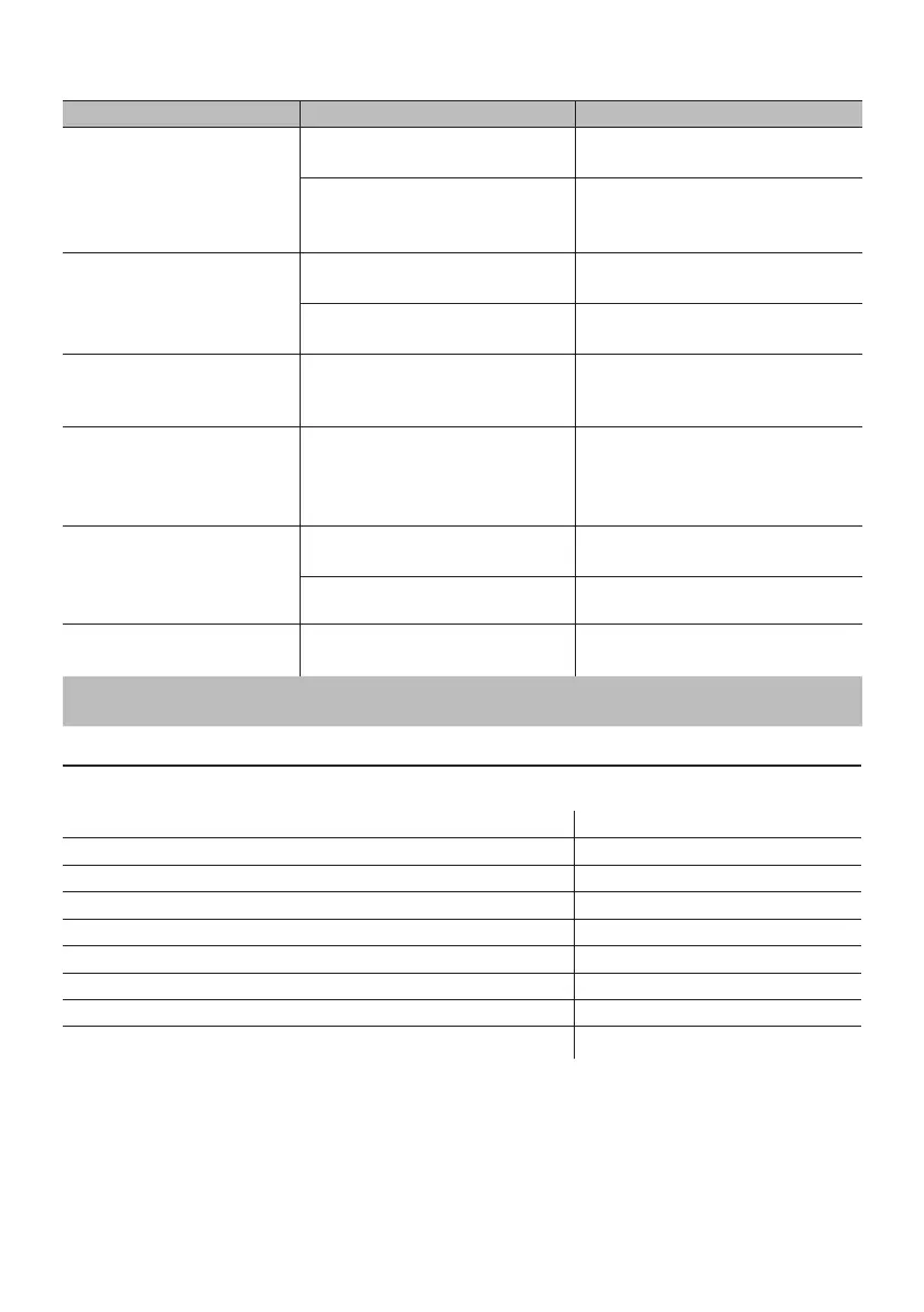 Page #65 background image