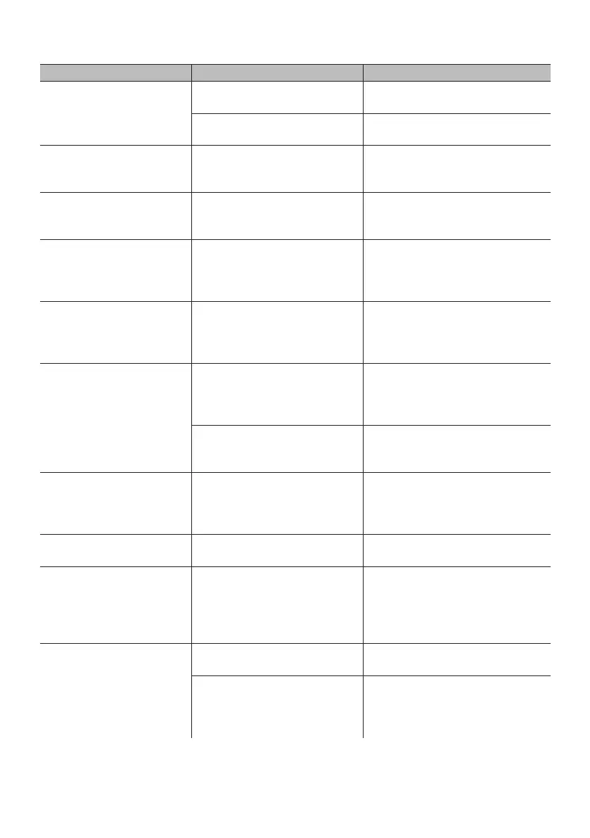 Page #95 background image