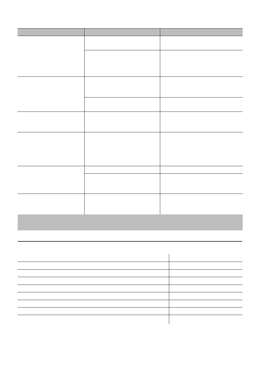 Page #97 background image