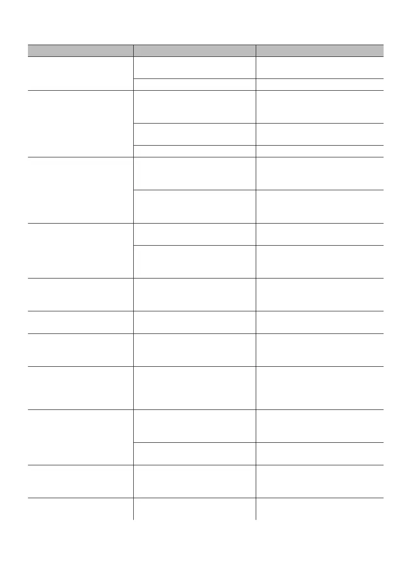 Page #126 background image