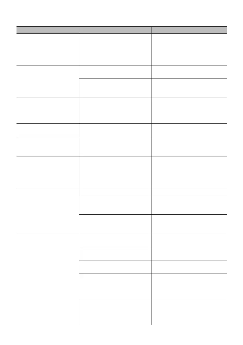 Page #127 background image