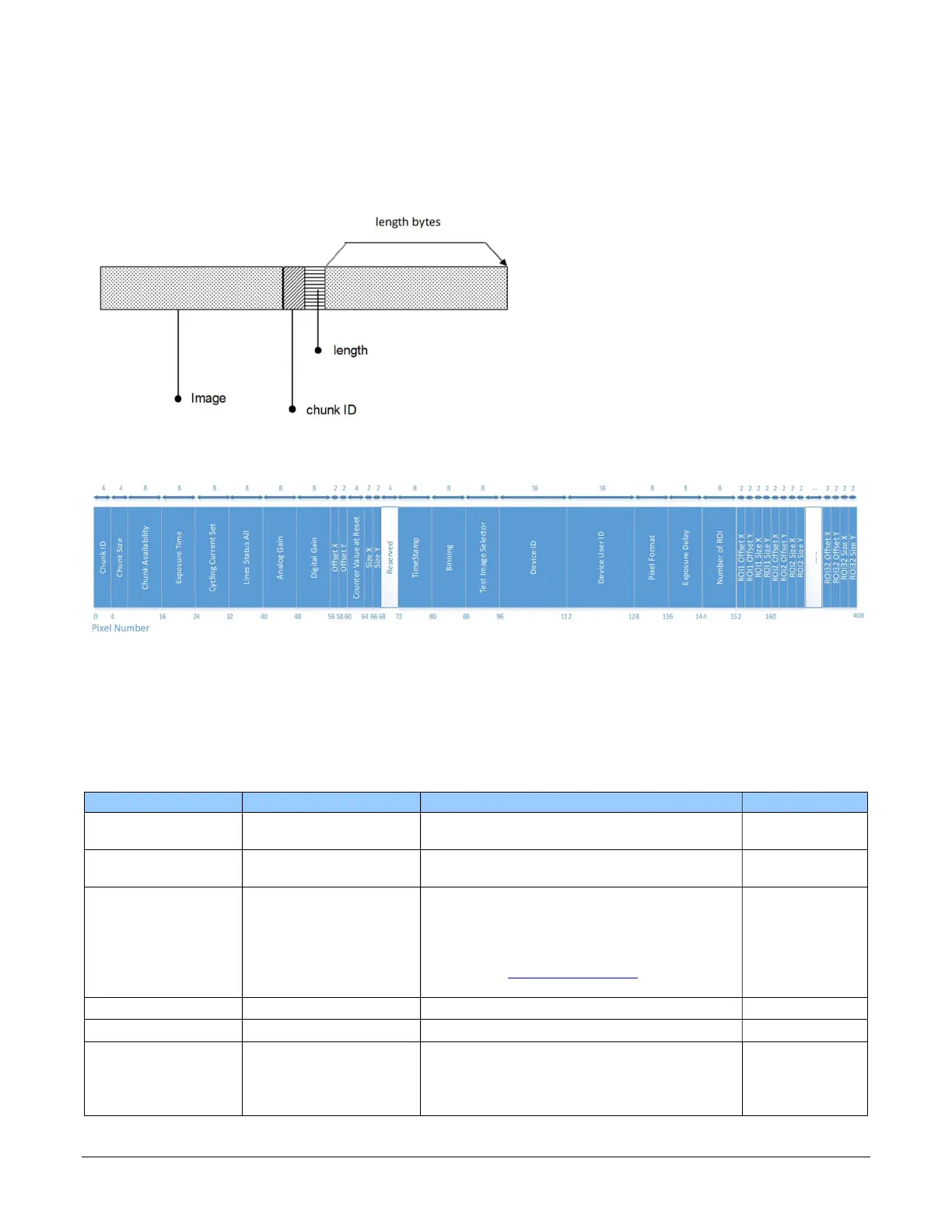 Page #83 background image