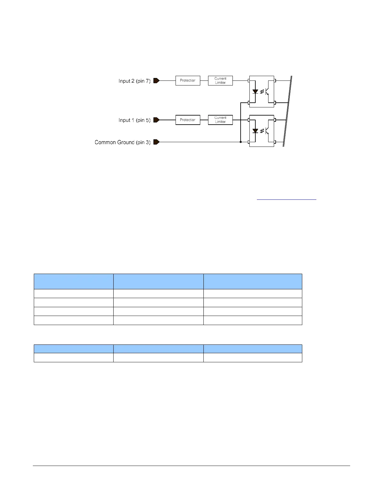 Page #100 background image