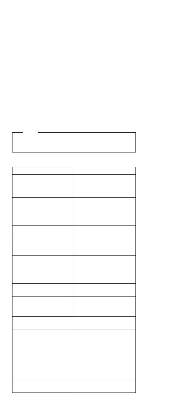Page #276 background image