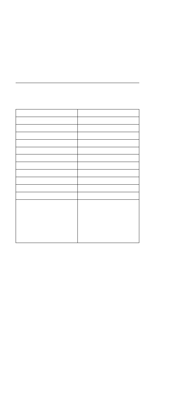 Page #287 background image