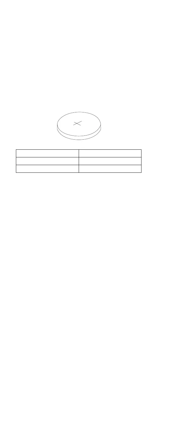 Page #305 background image