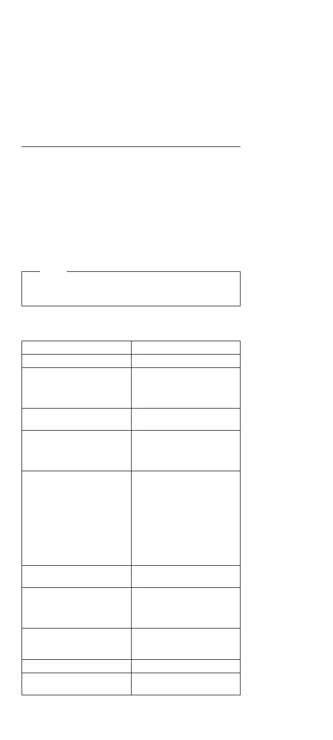 Page #308 background image