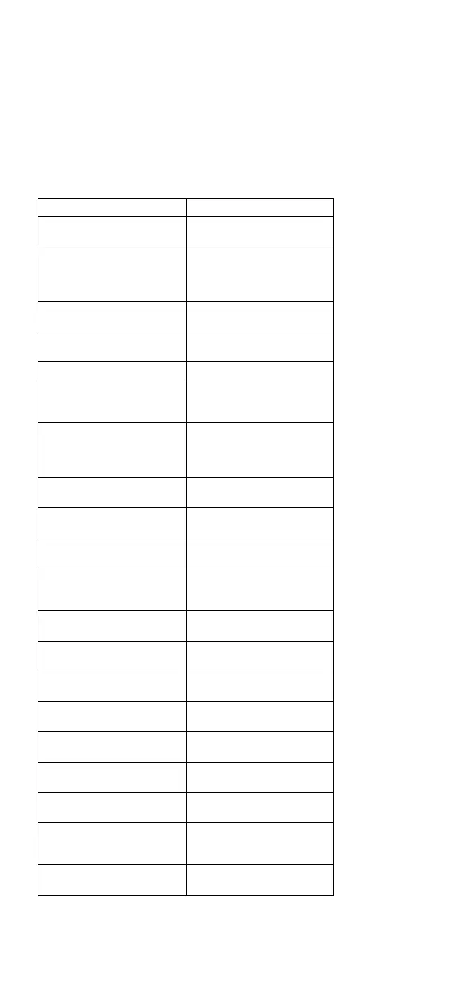 Page #309 background image