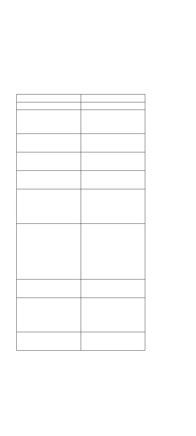 Page #311 background image
