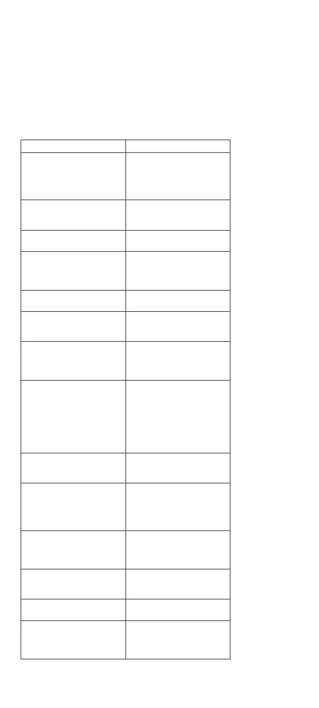 Page #342 background image